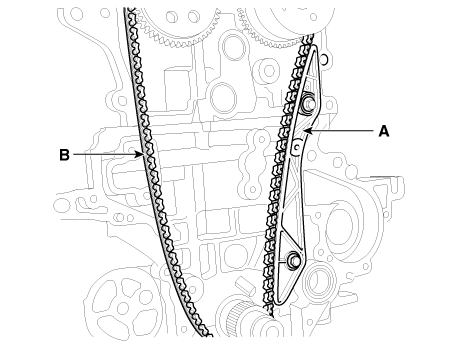 Hyundai Venue. Timing Chain. Repair procedures