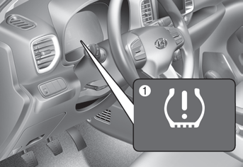 Hyundai Venue. Tire Pressure Monitoring System (TPMS) (Type A)