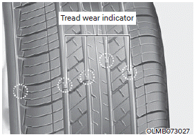 Hyundai Venue  Tire Replacement  Tires and Wheels