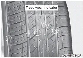 Hyundai Venue. Tire Replacement