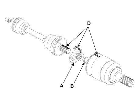 Hyundai Venue. TJ Joint. Repair procedures