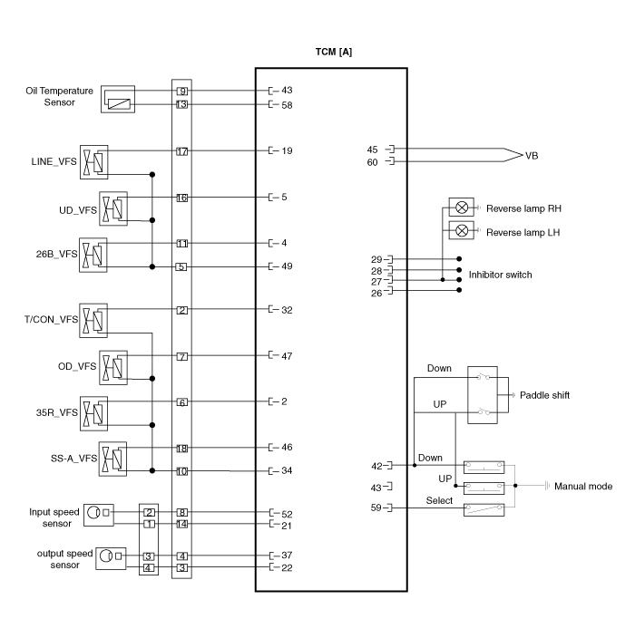 Hyundai Venue. Transaxle Control Module (TCM). Schematic diagrams