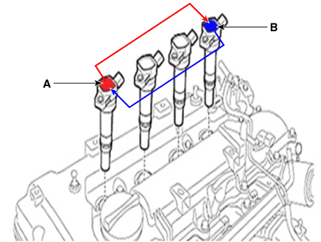 Hyundai Venue. Troubleshooting