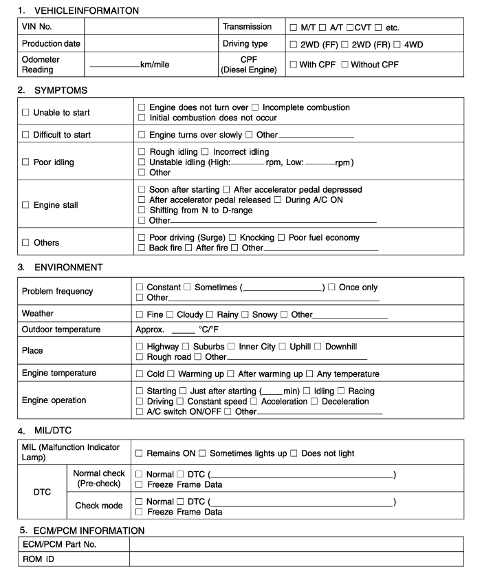 Hyundai Venue. Troubleshooting