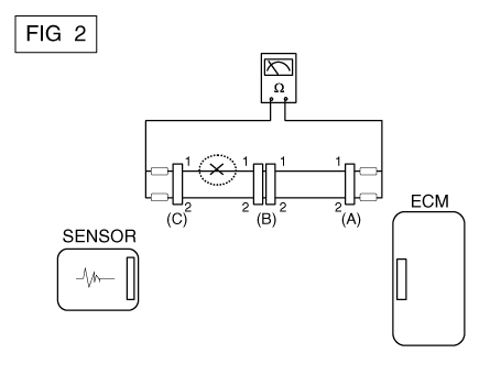 Hyundai Venue. Troubleshooting