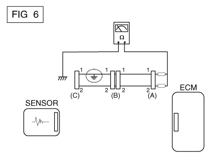 Hyundai Venue. Troubleshooting