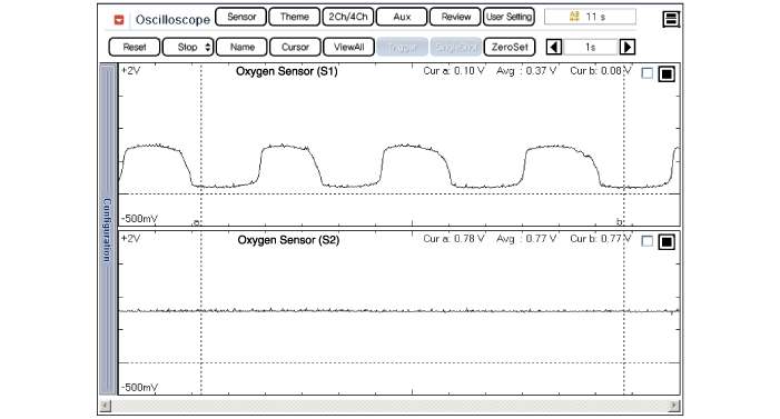 Hyundai Venue. Troubleshooting