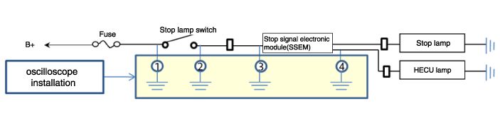 Hyundai Venue. Troubleshooting