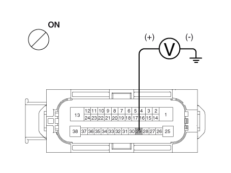 Hyundai Venue. Troubleshooting