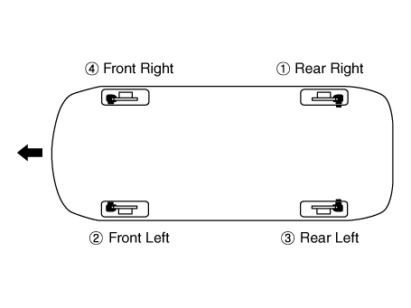 Hyundai Venue. Troubleshooting