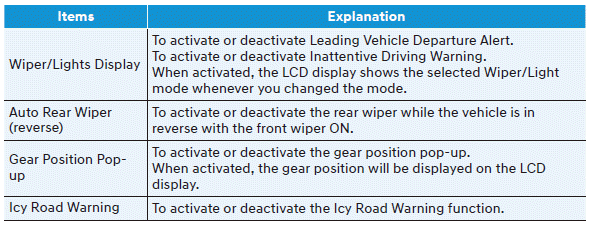 Hyundai Venue. User settings mode