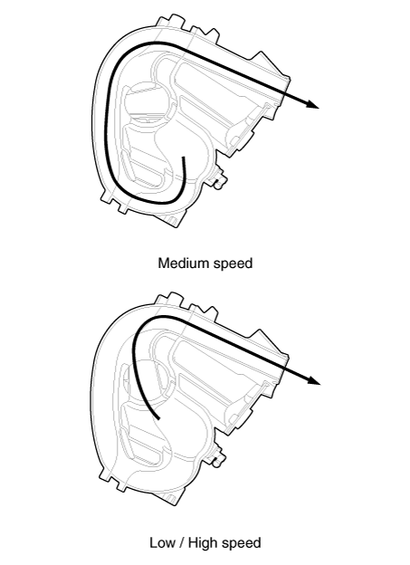 Hyundai Venue. Variable Intake Solenoid (VIS) Valve. Description and operation