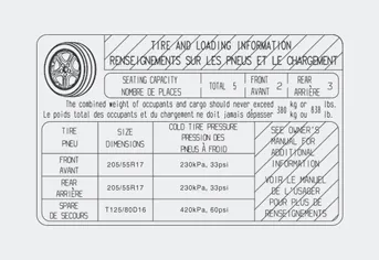 Hyundai Venue. Vehicle load limit