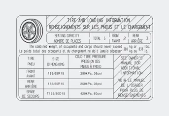 Hyundai Venue. Vehicle load limit