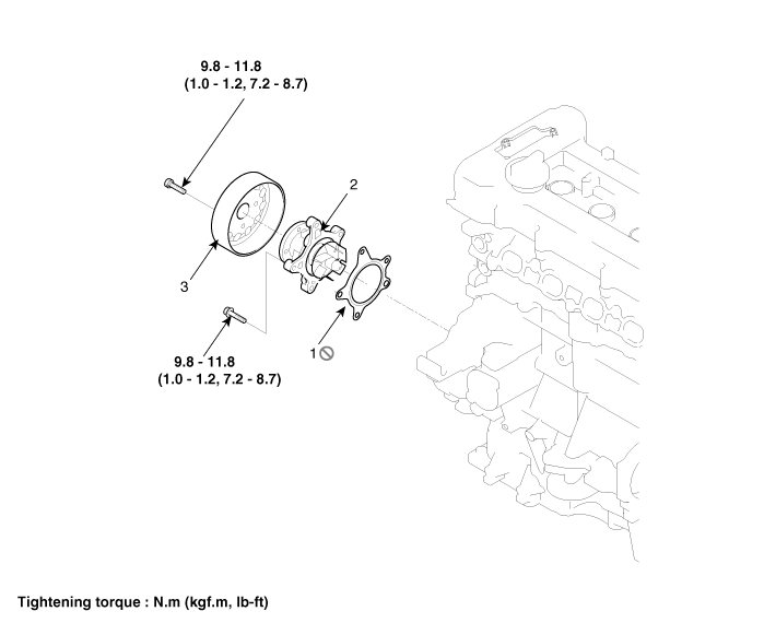 Hyundai Venue. Water pump. Components and components location