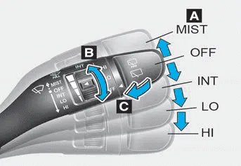 Hyundai Venue. Wipers and Washers